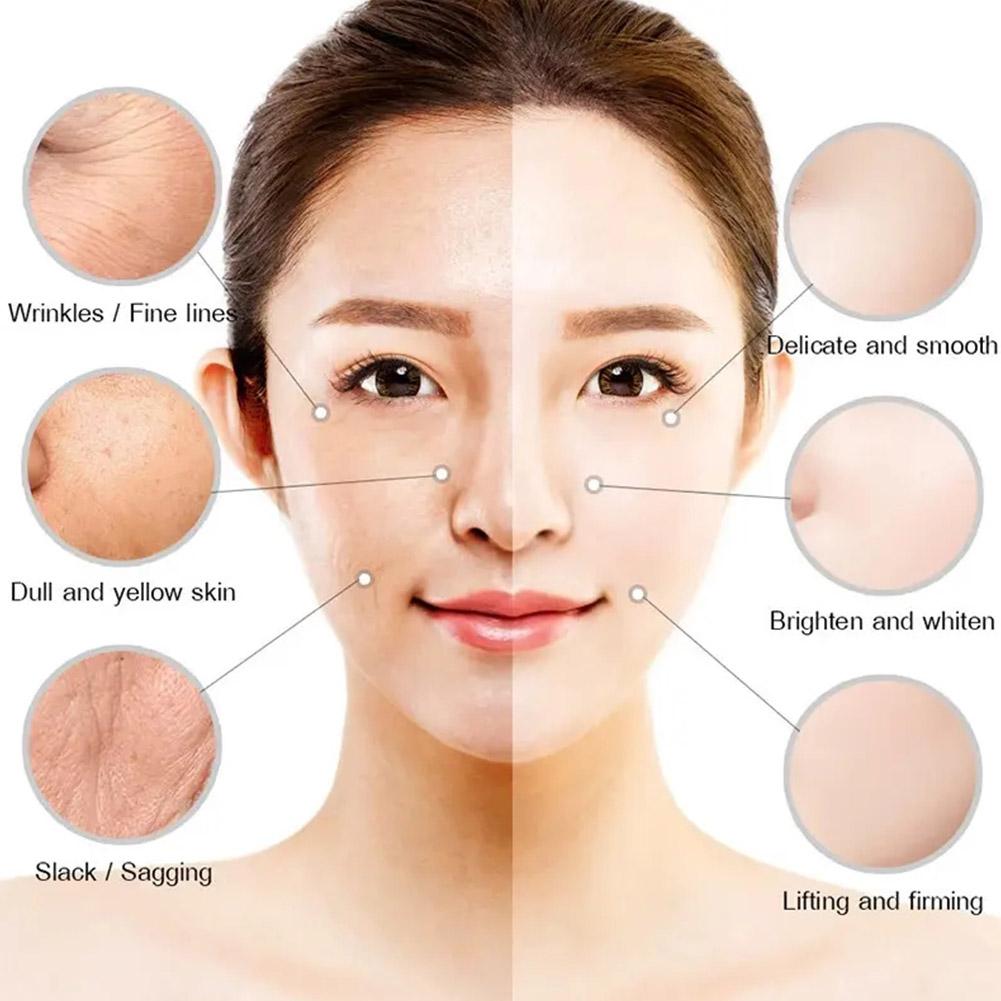 Retinol Lifting Firming ครีมลบ - Beauty Glazed Makeup บทวิจารณ์และราคา